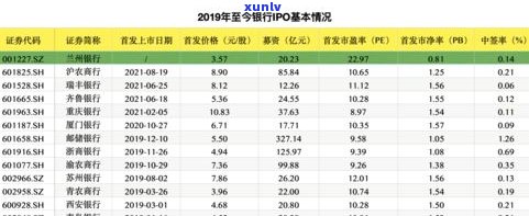 欠银行钱利息能减免吗-欠银行钱利息能减免吗现在