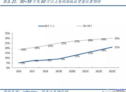 玉石利润是否巨大？深度解析其利润率及盈利空间