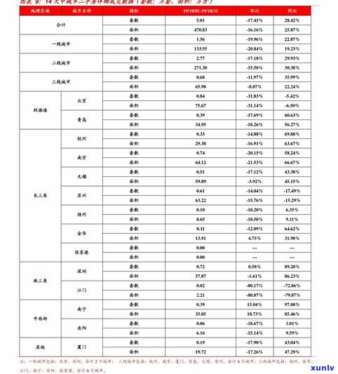 最新玉石挂件价格大全：包含价格、图片与表格，一站式了解市场价格！