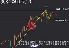 玉石利润多高算高？解析玉石利润率与高收入的关系