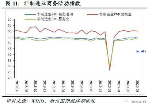 玉石行业利润率：一般标准、排名及实际数值，全面解析玉器行业利润状况