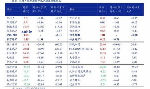 最新普洱熟饼价格表及查询，一图看懂全网更便宜的价格！