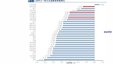 2022年攸乐山普洱茶价格表：最新3000克售价及市场行情分析