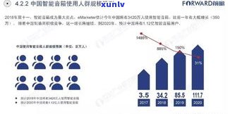 探索普洱茶供应渠道：从供应商到市场全面解析