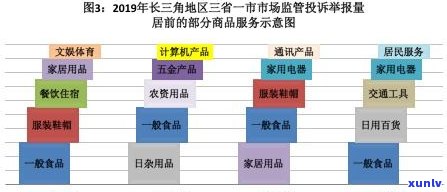 潮汕翡翠市场地址全攻略：地点、 *** 及查询 *** 