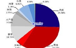 玉为什么会有糖沁？了解其成因、颜色与价值影响