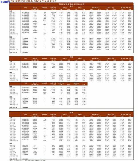 潮汕翡翠手镯价格全揭秘：最新价目表、多少钱一串、高清图鉴！广东潮汕翡翠热门款式推荐