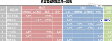 玉种类的等级分类冰种：从入门到进阶全面解析