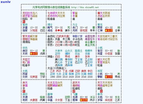 玉分几个等级？详解冰种、水种等种类的等级分类及优劣