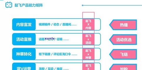 欠信用卡会不会被定位抓人？答案解析与应对策略