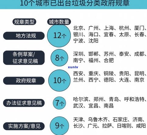 欠信用卡银行上门违法吗？了解相关法规及处理 *** 