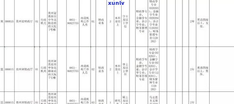 全国多个地区玉石协会会长职务一览