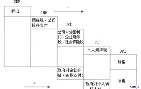 普洱茶发酵：含义、作用与原理全解析