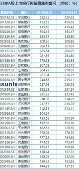 直播间普洱茶：价格便宜背后的原因及可信度分析，监管难题与真伪探讨