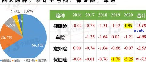 直播间普洱茶：价格便宜背后的起因及可信度分析，监管难题与真伪探讨