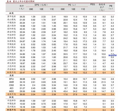 普洱茶老同志价格查询大全：最新报价及比较分析