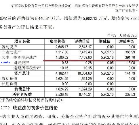 玉石回收价格全知道：一口价、按重量还是个数？