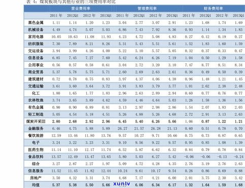 南昌普洱茶价格表最新信息：行情、图片全览，云南昌泰普洱茶价格一网打尽