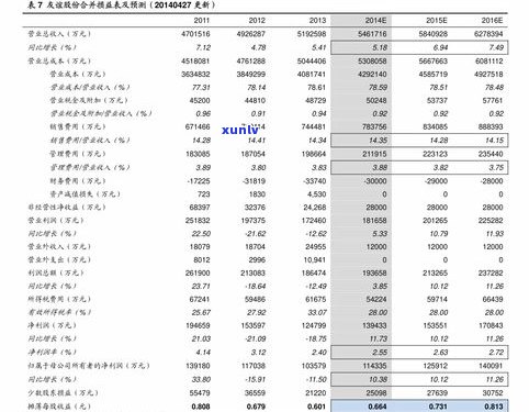 借呗80000逾期2年亲身经历：银行卡受限、花呗借呗逾期的作用及法律责任