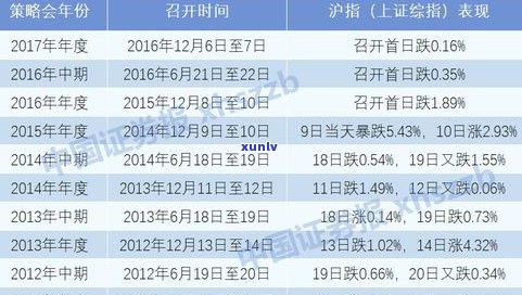 欠债500万：真的能翻身吗？详解可能的起因与策略