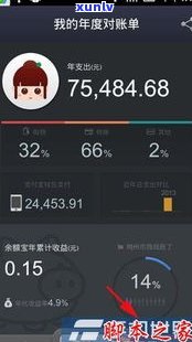 欠信用卡一万二会坐牢吗？解决方案全解析！