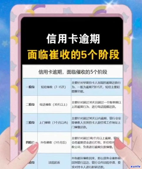 欠信用卡能否申请停息挂账？了解相关流程与条件！