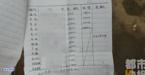 欠信用卡3万块钱会坐牢吗？解析法律责任与应对  