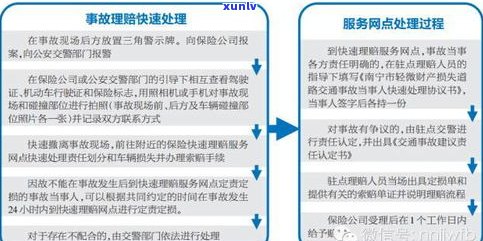 欠信用卡会做不了高铁吗？作用乘坐公共交通方法的风险与应对策略