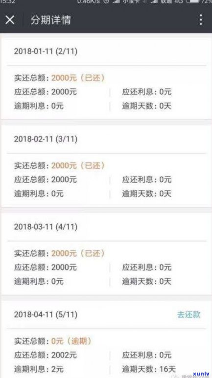 欠网贷可以协商归还本金吗？合法吗？如何操作？