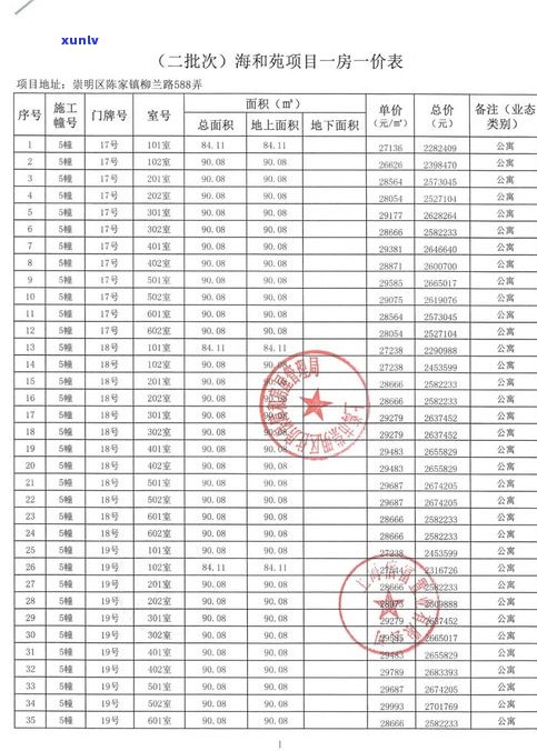 梧州普洱茶分类表-梧州茶厂07123价格