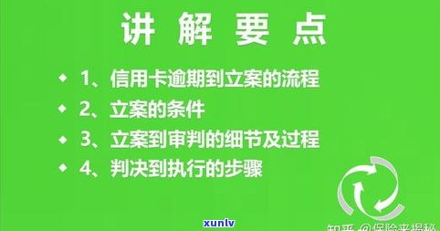 欠信用卡钱不还，会坐牢吗？如何解决？