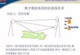 玉石内部成像的原理：揭秘其奥秘与构造