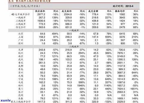 文山普洱茶价格表及图片全览