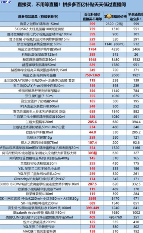 全网更低价！普洱茶排行榜前十名及图片大公开，一文看懂是否值得购买