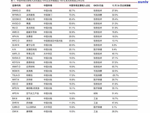 欠信用卡一万多会判多久？是不是需要坐牢？