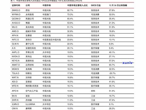 欠信用卡的钱会坐牢吗？——探讨信用卡逾期的法律结果