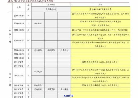 聘号普洱茶拍卖价格：历年数据与最新行情全览