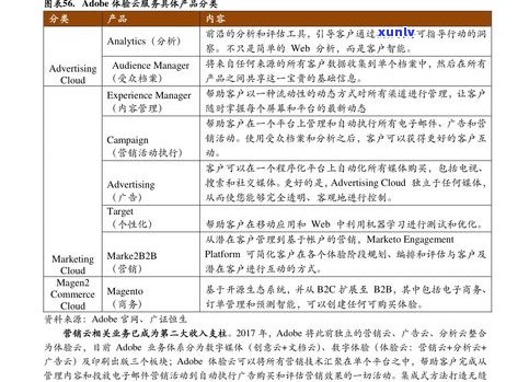 玉石养生价值高吗？探究其科学依据与市场价位