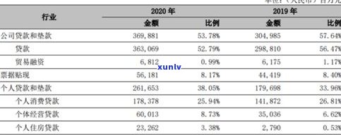 欠银行钱可以减免利息吗-欠银行钱可以减免利息吗现在