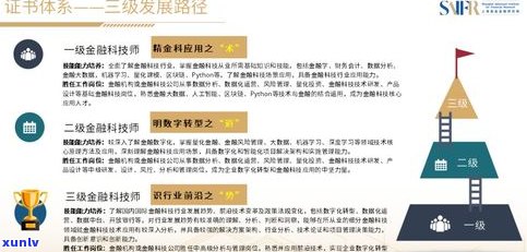 欠网贷不还：全面解析可能的结果及作用