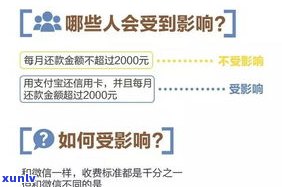 欠信用卡钱上门了怎么办？合法流程与应对策略