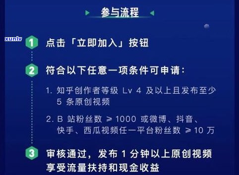 喝普洱茶对肺结节有好处吗？女性、视频、知乎都在讨论！