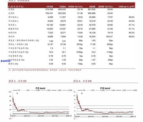 欠信用卡会坐几年牢？了解可能的法律责任和处罚