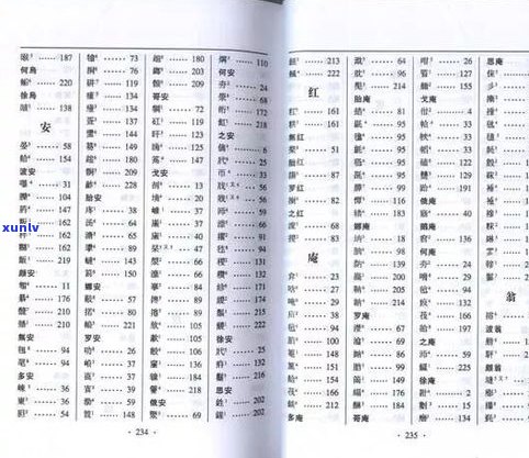 买潮汕话：说法、发音、书写及优美好听表达全攻略