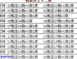 玉八字五行属什么？探讨其属性、行业归属及命运解析