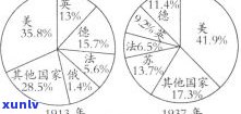 探究玉石的八大价值：全方位了解其体现的多方面特性