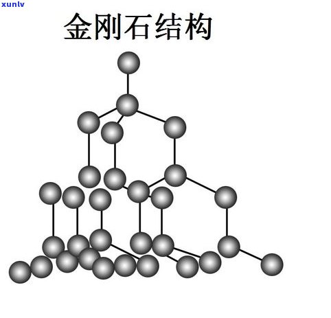 探究玉石的八大价值：全方位熟悉其体现的多方面特性