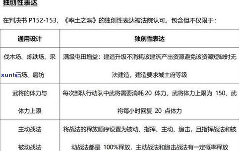 欠网贷三万多不还是不是会坐牢？法院怎样判决？