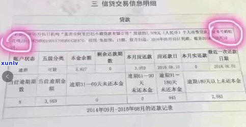 欠信用卡还不上会被拘留吗？结果、解决办法及期限全解析