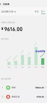 欠网贷无力偿还会怎么样？知乎客户分享经验与结果